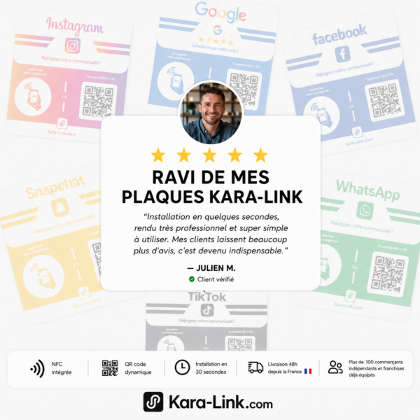 Plaque Google Avis - NFC & QR Code